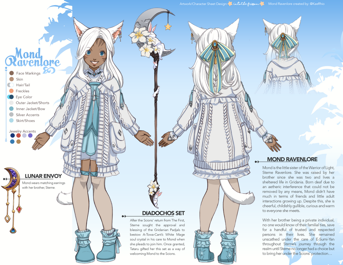 Art (c) @IntotheFrisson (https://bsky.app/profile/intothefrisson.bsky.social)