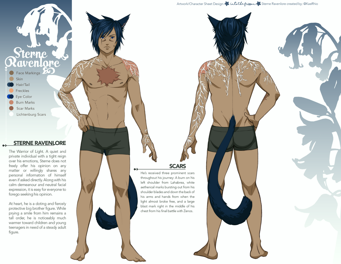 Art (c) @IntotheFrisson (https://bsky.app/profile/intothefrisson.bsky.social)